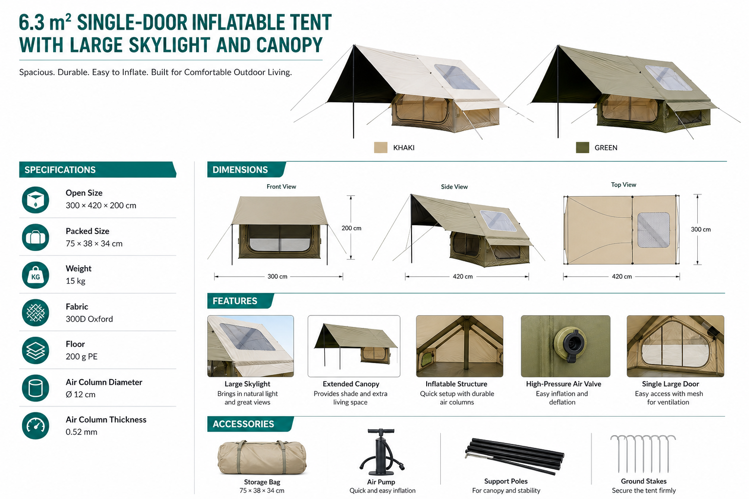 English product specifications for the Pro single-door canopy tent family