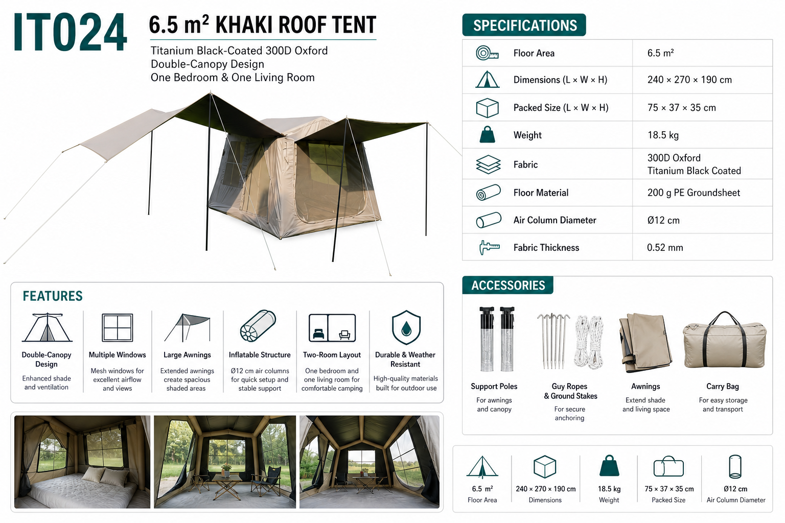 Katalogangaben für das 6,5 m² große aufblasbare Campingzelt